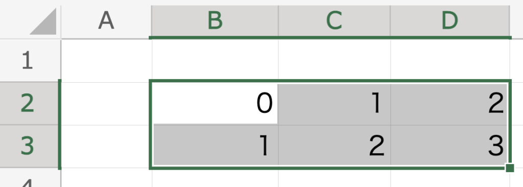 OfficeScript setValues()　実行結果