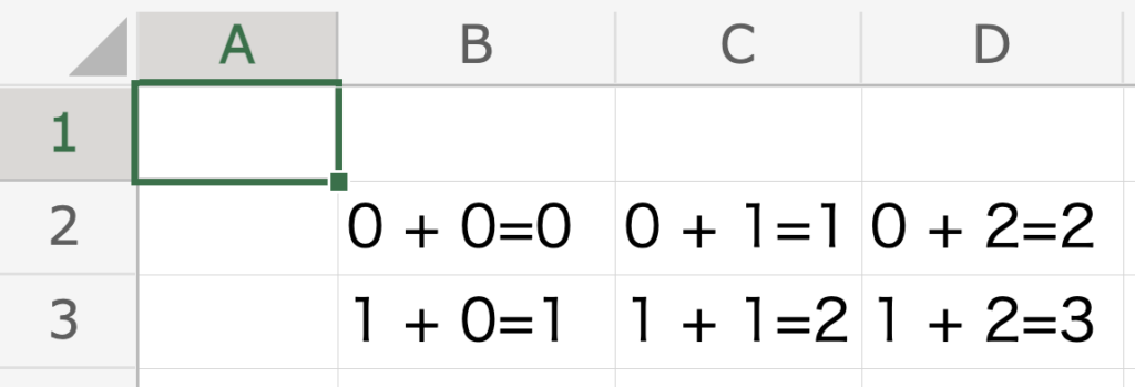 OfficeScript setValues()　実行結果