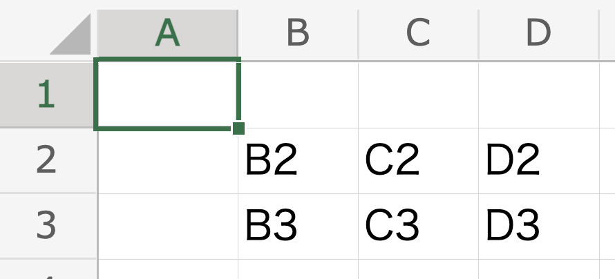 getRangeByIndexes()　getRange()
実行結果　OfficeScript