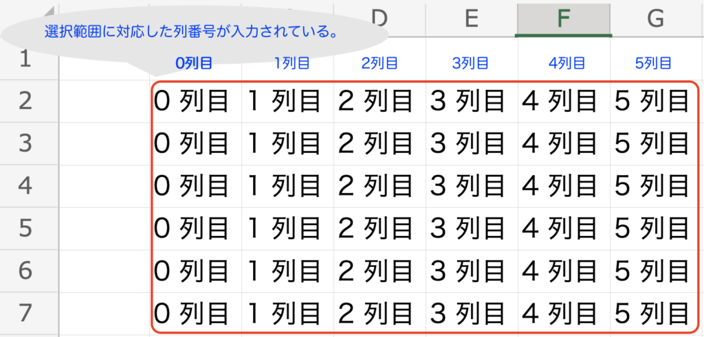 Excel OfficeScript Column() 実行後