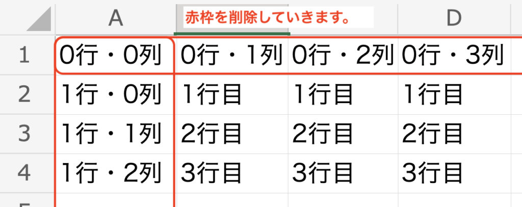 Excel OfficeScript　delete(ExcelScript.DeleteShiftDirection.left)  delete(ExcelScript.DeleteShiftDirection.up)
実行前