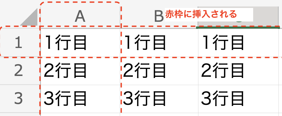 Excel OfficeScript insert (ExcelScript.InsertShiftDirection.down) 　実行前